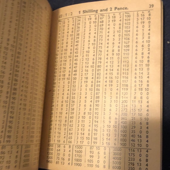 UK Jan. 1961 Pocket Wightman’s Ready Reckoner For Wages - Picture 7 of 10